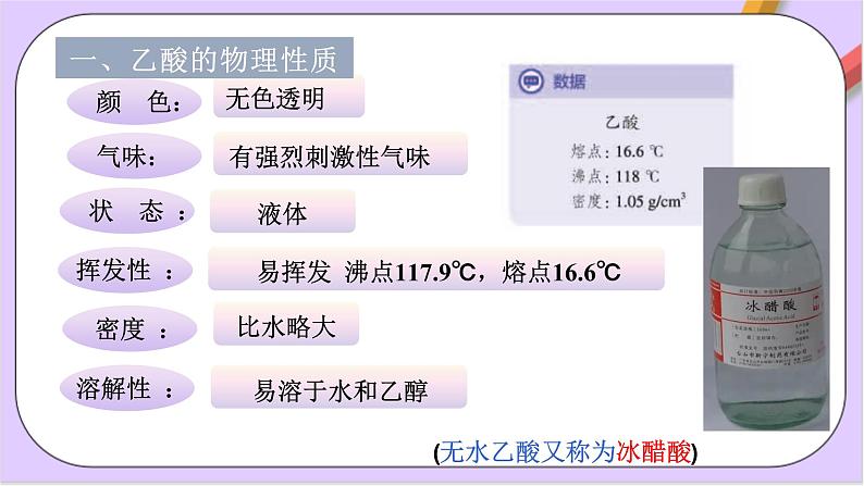 7.3.2乙酸  课件+分层作业（原卷+解析卷）05