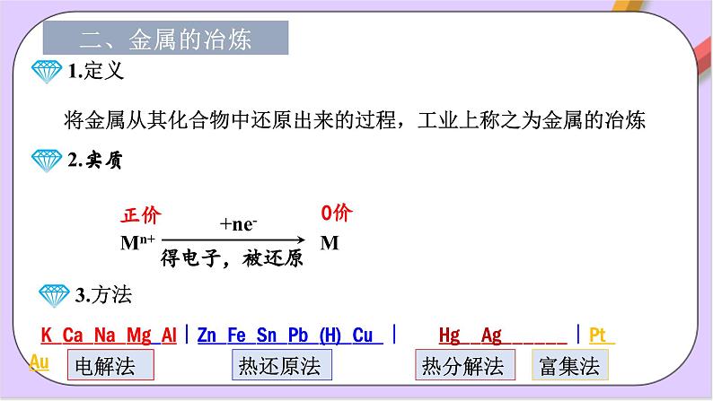 8.1.1金属矿物的开发利用  课件+分层作业（原卷+解析卷）08