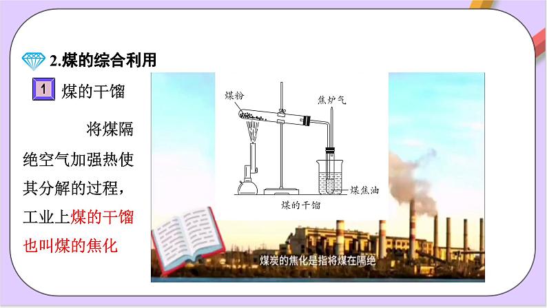 8.1.3煤、石油和天然气的综合利用课件+分层作业（原卷+解析卷）06