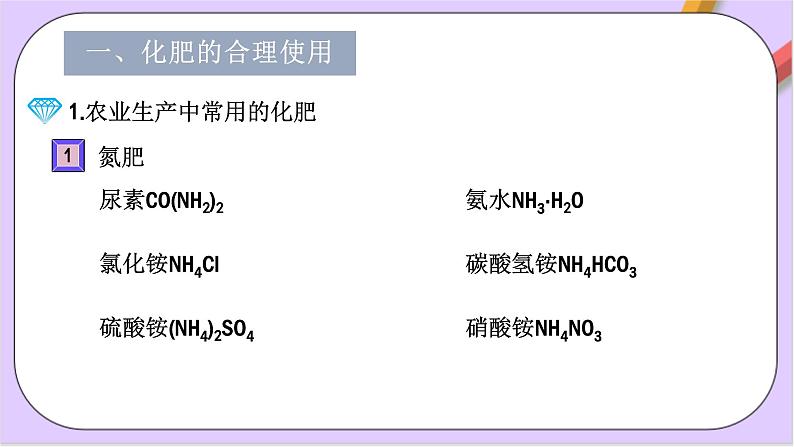 8.2.1化肥、农药的合理施用及合理用药  课件第5页