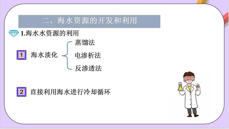 第八章化学与可持续发展  课件+单元测试+知识清单08