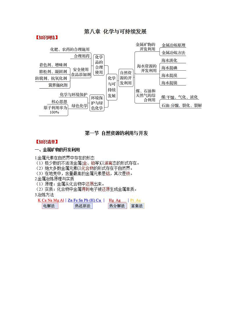 第八章化学与可持续发展  课件+单元测试+知识清单01