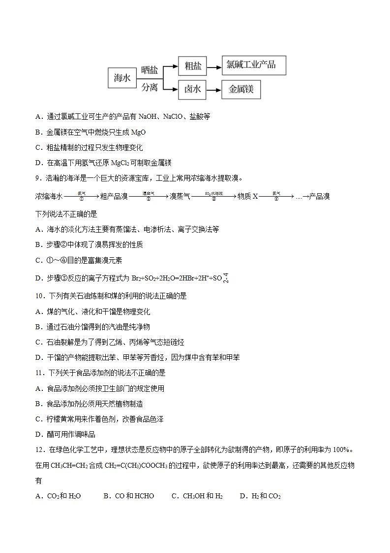 第八章化学与可持续发展  课件+单元测试+知识清单03