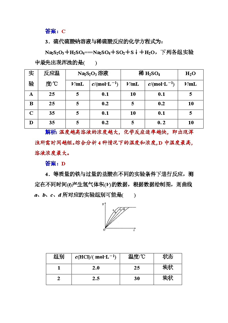 2022年高三化学寒假练习题：06影响化学反应速率的因素 Word版含答案02