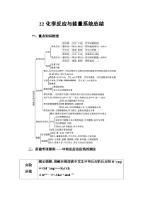 2022年高三化学寒假练习题：22化学反应与能量系统总结 Word版含答案