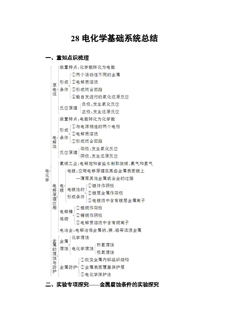 2022年高三化学寒假练习题：28电化学基础系统总结 Word版含答案第1页