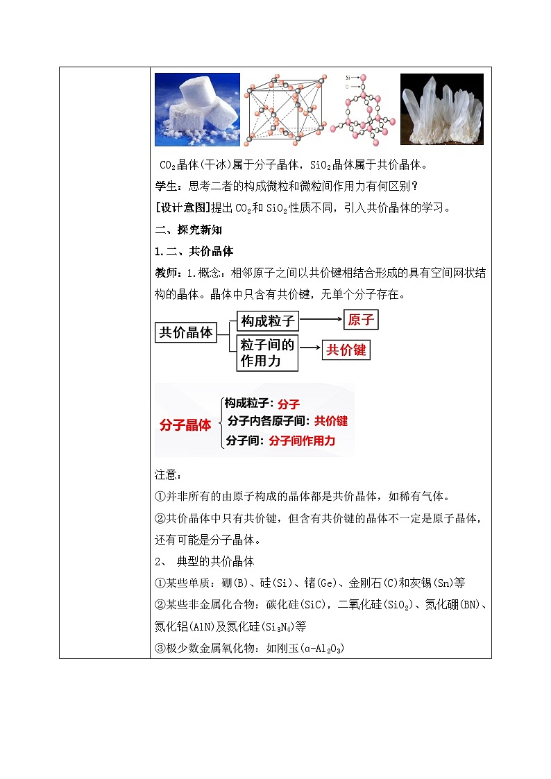 【核心素养】人教版高中化学选修二 《分子晶体与共价晶体 》第二课时 课件+教学设计（含教学反思）02