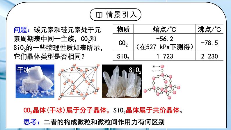 【核心素养】人教版高中化学选修二 《分子晶体与共价晶体 》第二课时 课件+教学设计（含教学反思）04