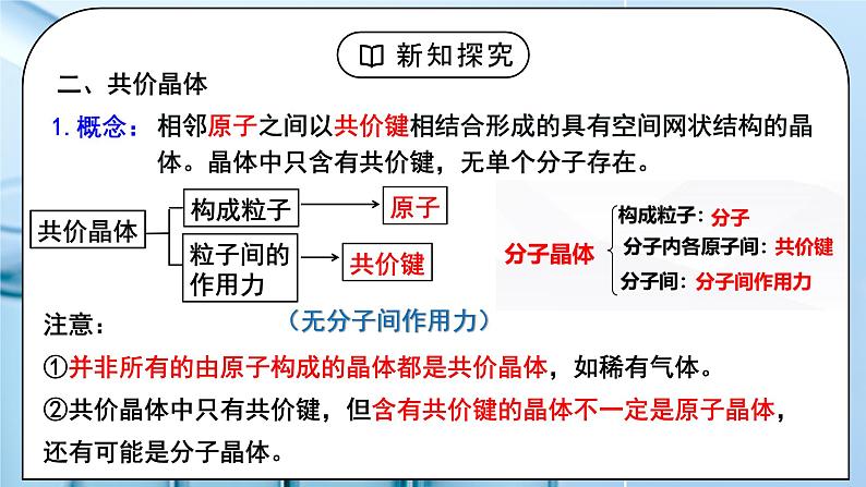 【核心素养】人教版高中化学选修二 《分子晶体与共价晶体 》第二课时 课件+教学设计（含教学反思）05