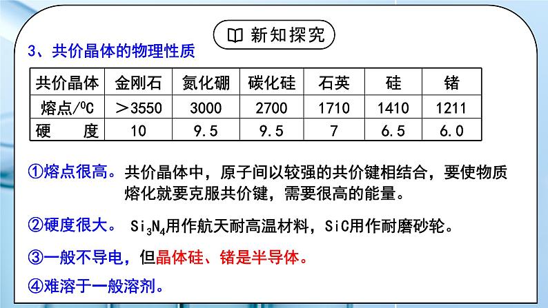 【核心素养】人教版高中化学选修二 《分子晶体与共价晶体 》第二课时 课件+教学设计（含教学反思）08