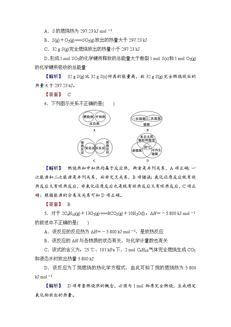 2022年高三化学寒假学业分层测评：02燃烧热　能源+Word版含解析第2页