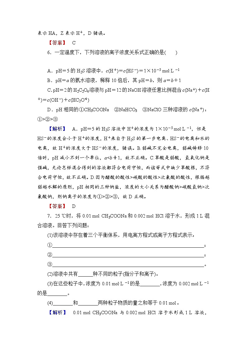 2022年高三化学寒假学业分层测评：11溶液中粒子浓度的关系+Word版含解析第3页