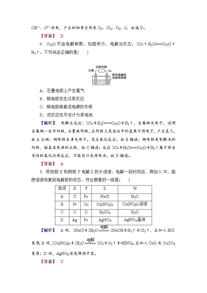 2022年高三化学寒假学业分层测评：16电解原理+Word版含解析第2页