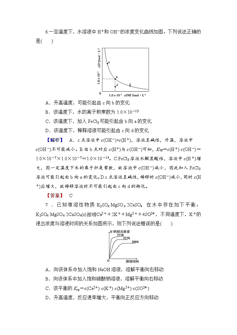 2022年高三化学寒假学业分层测评：21水溶液中的离子平衡+Word版含解析第3页