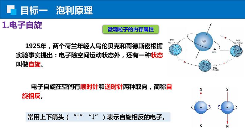 1.1.4泡利原理 洪特规则 能量最低原理（人教版高二化学选择性必修2）课件PPT02