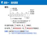 1.1.4泡利原理 洪特规则 能量最低原理（人教版高二化学选择性必修2）课件PPT