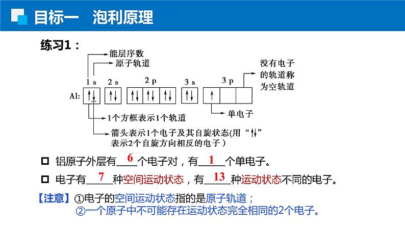 1.1.4泡利原理 洪特规则 能量最低原理（人教版高二化学选择性必修2）课件PPT05