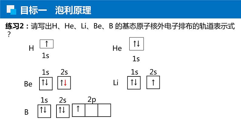 1.1.4泡利原理 洪特规则 能量最低原理（人教版高二化学选择性必修2）课件PPT06