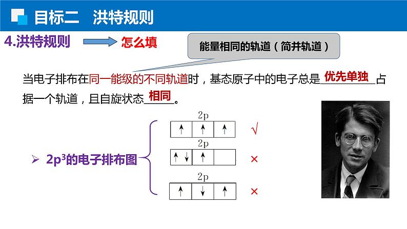 1.1.4泡利原理 洪特规则 能量最低原理（人教版高二化学选择性必修2）课件PPT08