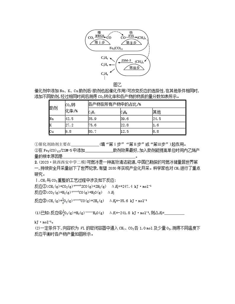 适用于老高考旧教材2024版高考化学二轮复习大题突破练三化学反应原理综合题（附解析）02