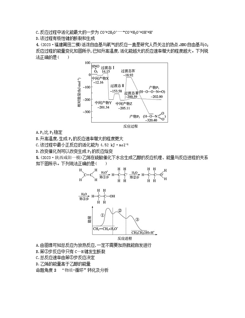 适用于老高考旧教材2024版高考化学二轮复习热点提速练5反应机理及其分析（附解析）02