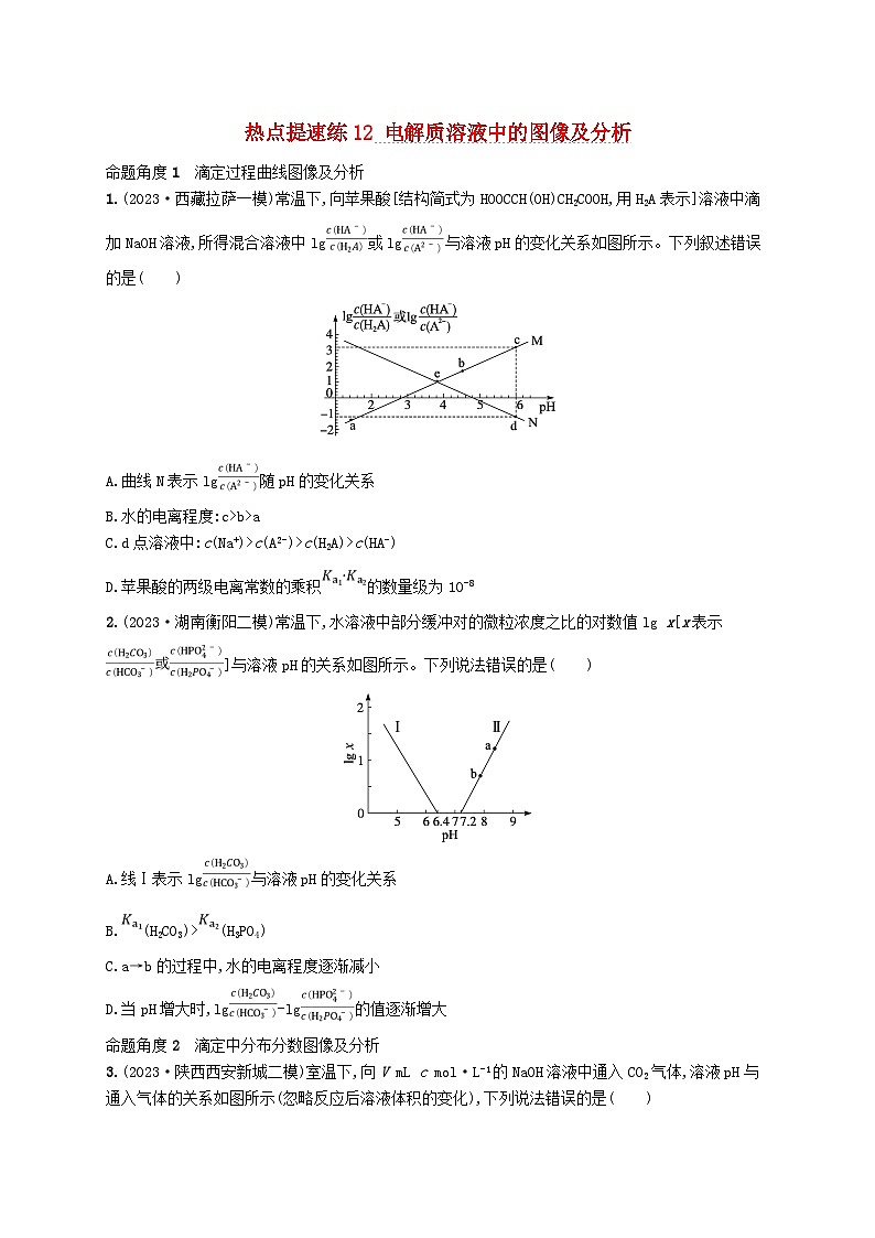适用于老高考旧教材2024版高考化学二轮复习热点提速练12电解质溶液中的图像及分析（附解析）01