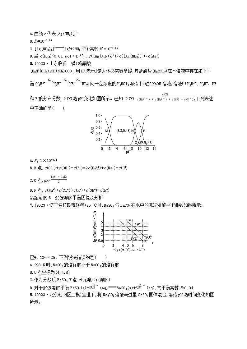 适用于老高考旧教材2024版高考化学二轮复习热点提速练12电解质溶液中的图像及分析（附解析）03