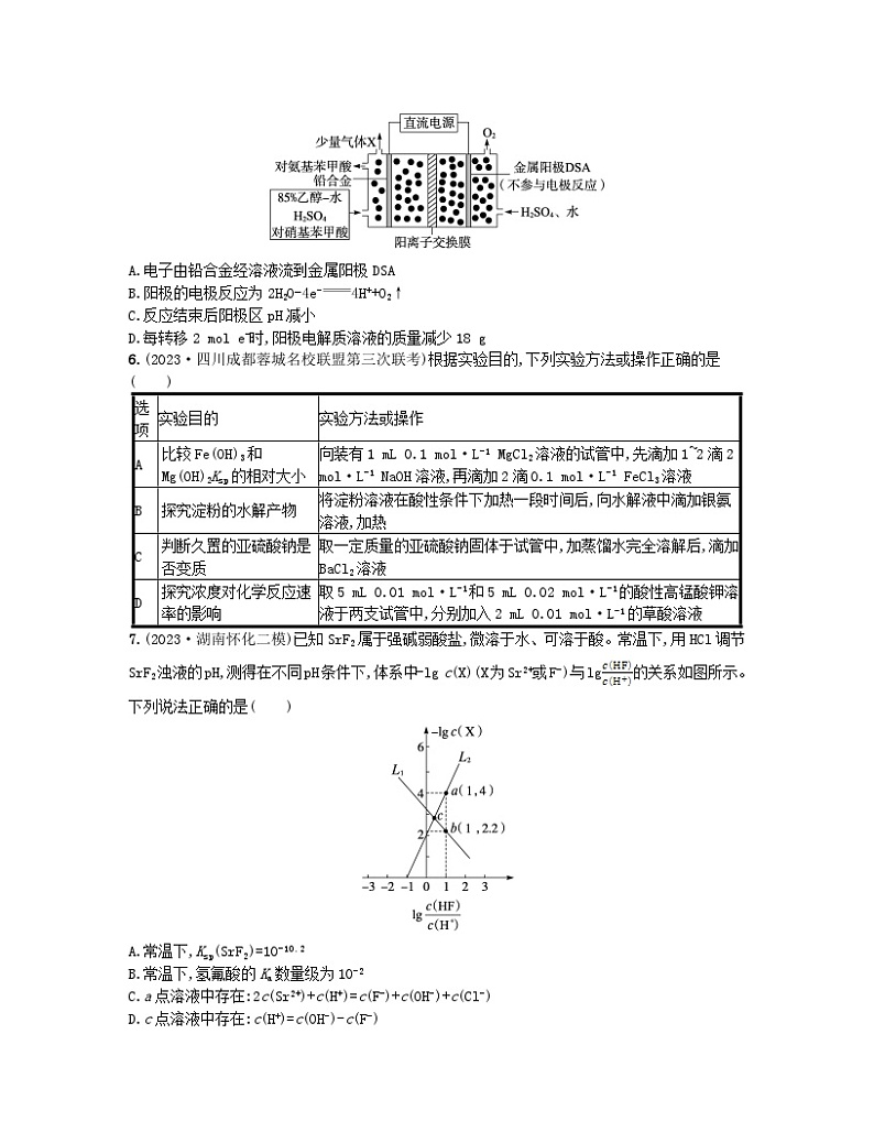 适用于老高考旧教材2024版高考化学二轮复习选择题专项练九（附解析）第2页