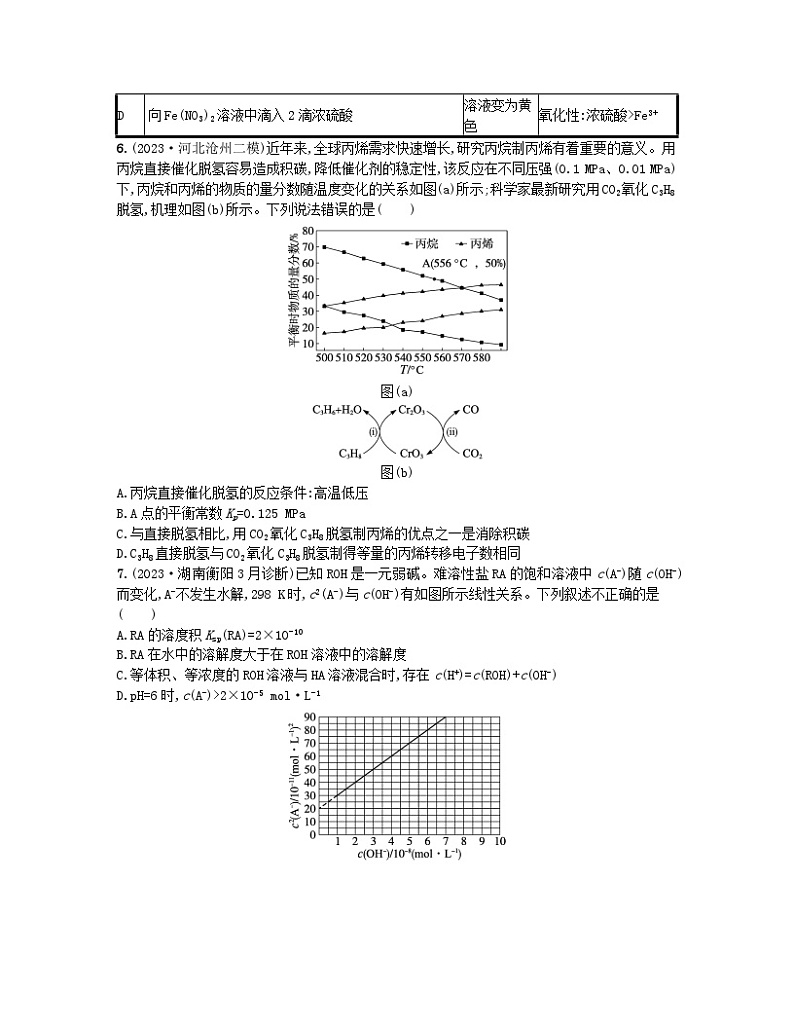 适用于老高考旧教材2024版高考化学二轮复习选择题专项练二（附解析）02