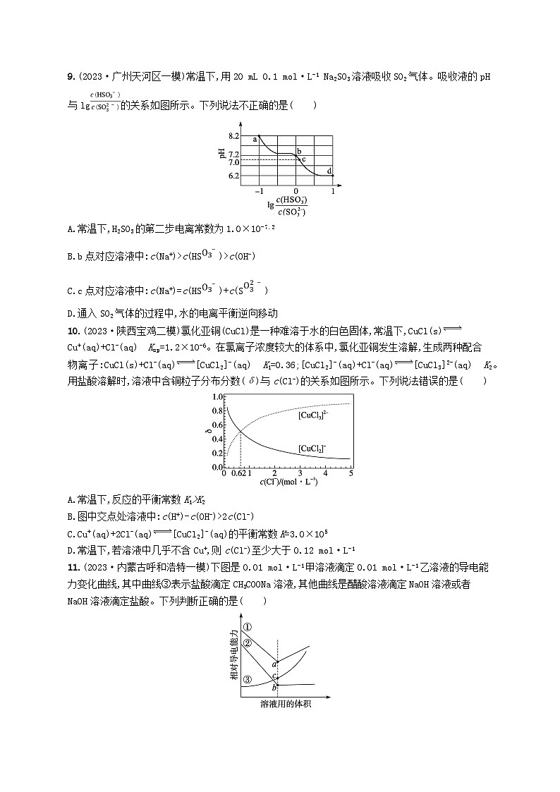 适用于老高考旧教材2024版高考化学二轮复习专题8水溶液中的离子反应与平衡（附解析）第3页