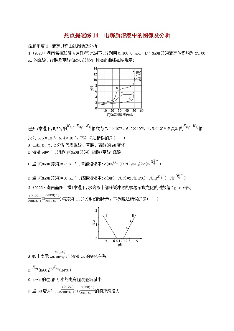 适用于新高考新教材2024版高考化学二轮复习热点提速练14电解质溶液中的图像及分析（附解析）01