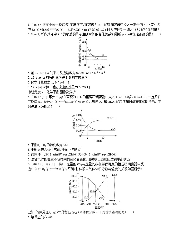 适用于新高考新教材2024版高考化学二轮复习热点提速练13化学反应速率和化学平衡图像（附解析）02