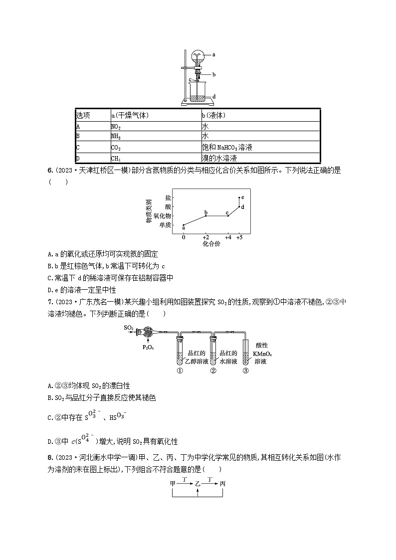 适用于新高考新教材2024版高考化学二轮复习专题4元素及其化合物（附解析）第2页