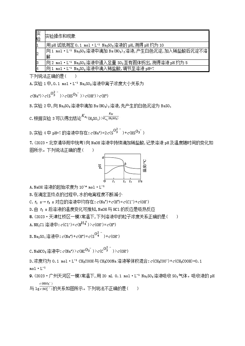 适用于新高考新教材2024版高考化学二轮复习专题8水溶液中的离子反应与平衡（附解析）02