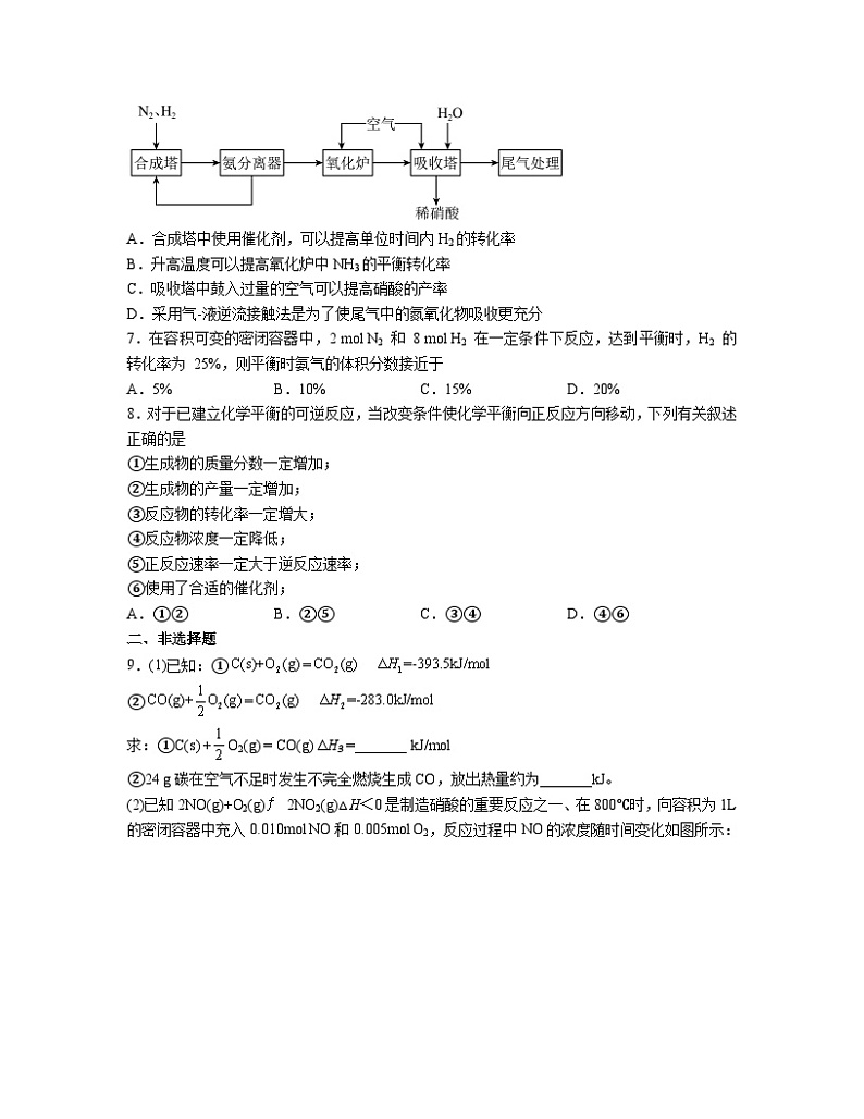2.4化学反应的调控  同步练习题   高中化学人教版（2019）选择性必修一02