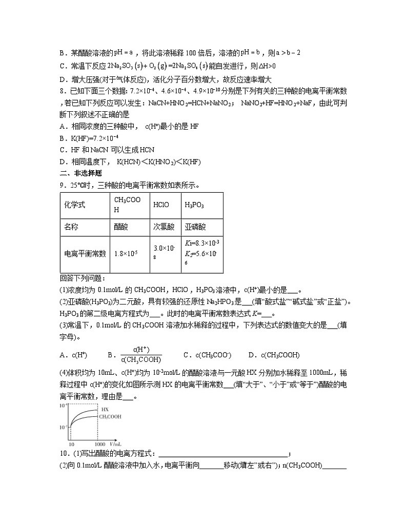 3.1 电离平衡  同步练习     高中化学人教版（2019）选择性必修一第2页