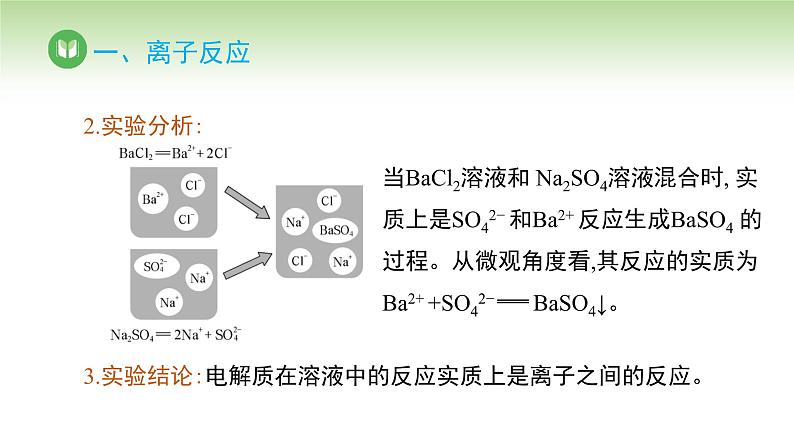 人教版高中化学必修一课件 1.2.2 离子反应（课件）07