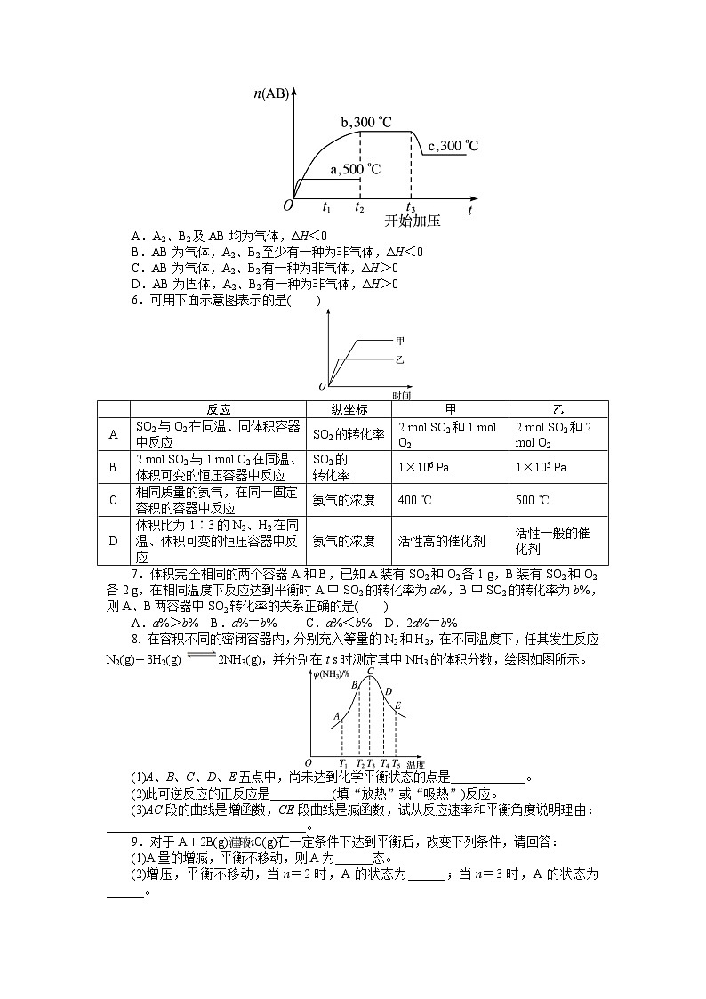 2022年高三化学寒假自我小测：18化学平衡（二） Word版含解析02