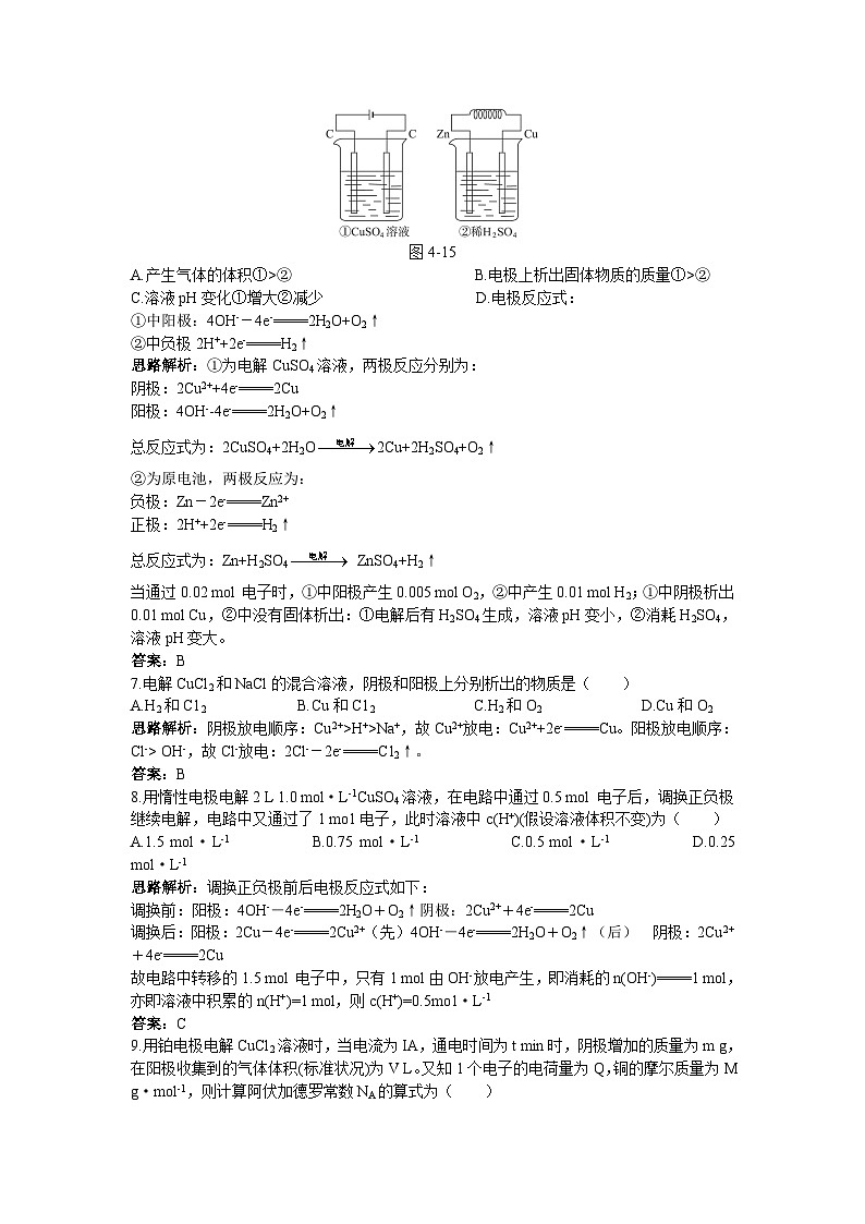 2022年高三化学寒假自我小测：48电解池（四） Word版含解析02