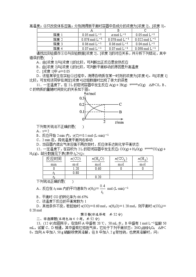 2022年高三化学寒假单元测试：03化学反应速率和化学平衡（A卷） Word版含解析第3页