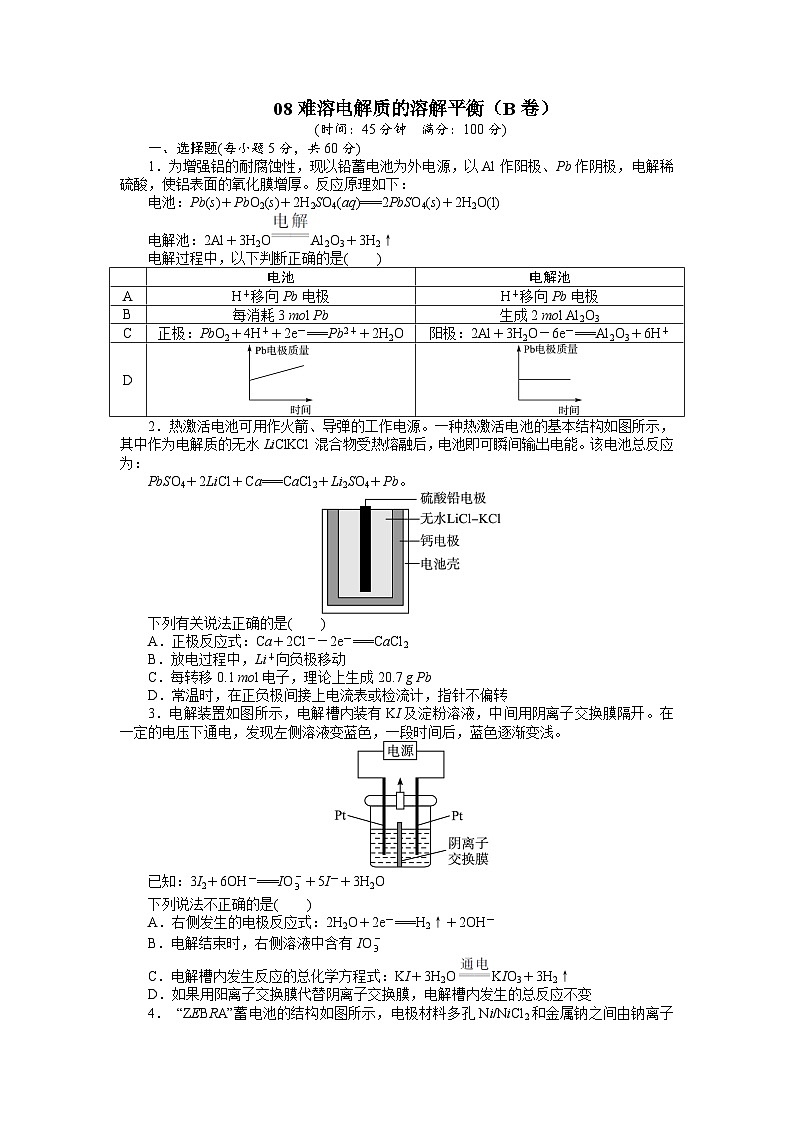 2022年高三化学寒假单元测试：08难溶电解质的溶解平衡（B卷） Word版含解析第1页