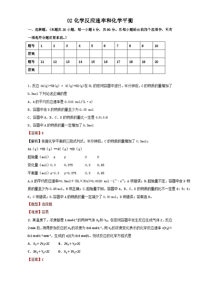 2022年高三化学寒假作业：02化学反应速率和化学平衡 Word版含解析第1页