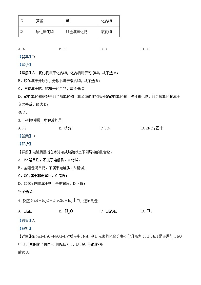 浙江省杭州市精诚联盟2023-2024学年高一上学期10月月考化学试题（Word版附解析）02