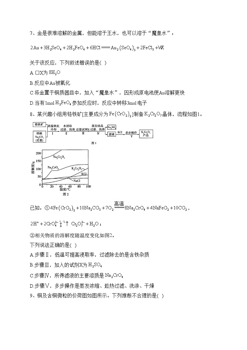 专题四 金属元素及其化合物——2024届高考化学二轮复习模块精练 【旧教材通用版】(含答案)第3页