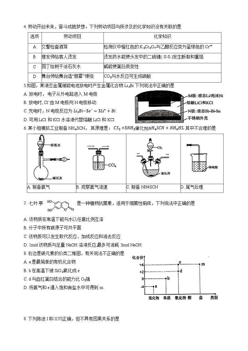 广东省东莞中学、广州二中、惠州一中、深圳实验、珠海一中、中山纪念中学2024届高三第三次六校联考化学第2页