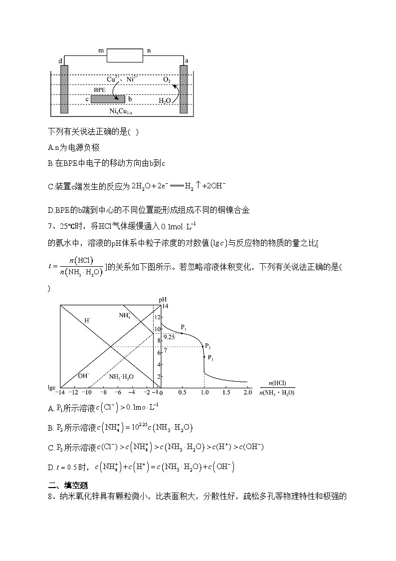 内蒙古呼和浩特市2023届高三下学期第二次质量数据监测理科综合化学试题(含答案)第3页
