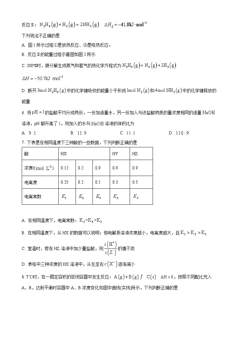 2024青岛二中高二上学期期中考试化学含解析03