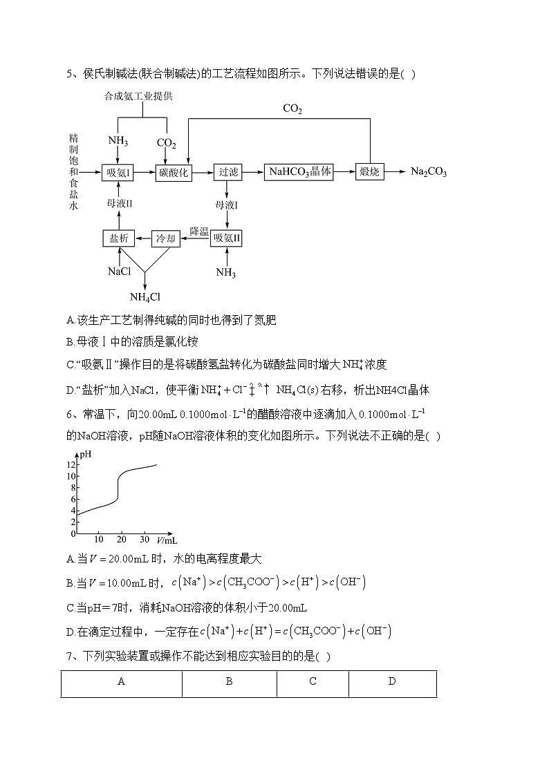 山东省菏泽第一中学2022-2023学年高二上学期期末考试化学试题(含答案)第2页