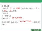 第15讲　硫及其化合物 课件-2024年江苏省普通高中学业水平合格性考试化学复习
