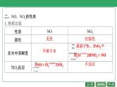 第16讲　氮及其化合物 课件-2024年江苏省普通高中学业水平合格性考试化学复习